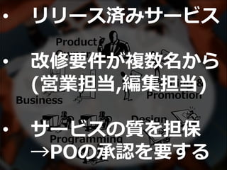Product
Owner
Business
Design
Planning &
Promotion
Programming
• リリース済みサービス
• 改修要件が複数名から
(営業担当,編集担当)
• サービスの質を担保
→POの承認を要する
 