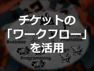Product
Owner
Business
Design
Planning &
Promotion
Programming
チケットの
「ワークフロー」
を活用
 