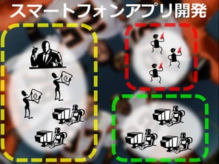 スマートフォンアプリ開発
 