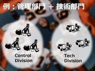 例：管理部門 + 技術部門
Tech
Division
Control
Division
 