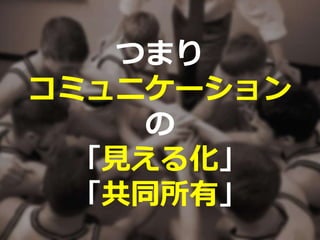 つまり
コミュニケーション
の
「見える化」
「共同所有」
 