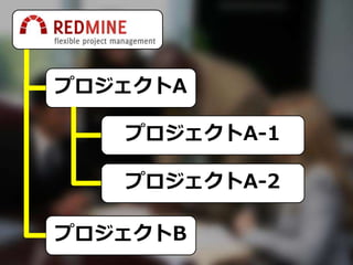 プロジェクトA
プロジェクトB
プロジェクトA-1
プロジェクトA-2
 