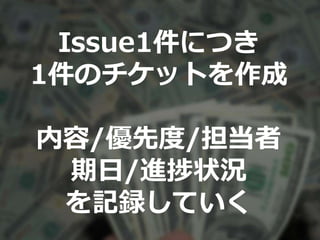 Issue1件につき
1件のチケットを作成
内容/優先度/担当者
期日/進捗状況
を記録していく
 