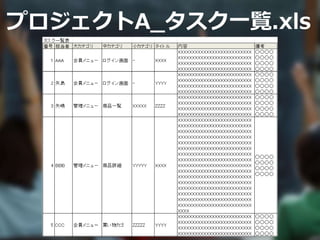 プロジェクトA_タスク一覧.xls
 