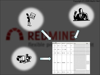 Copyright (C) 2009 Martin Herr
 