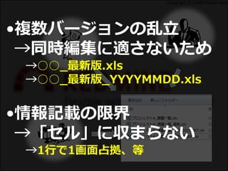 Copyright (C) 2009 Martin Herr
•複数バージョンの乱立
→同時編集に適さないため
→○○_最新版.xls
→○○_最新版_YYYYMMDD.xls
•情報記載の限界
→「セル」に収まらない
→1行で1画面占拠、等
 