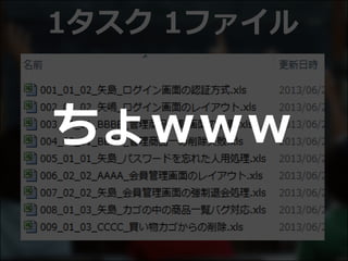 1タスク 1ファイル
ちょｗｗｗ
 