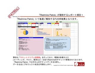 Redmine Patrolṩݩ`Ŀ
   Redmine PatrolˤƚL椹PJYȤʤޤ




ϡåȥɥ֥_kФäƤꡢ_kθN
(`ǥ󥰡ƥȡҪʤɣȫRedmineΥåȤǹƤޤ
Redmine PatrolǤϤΥåȥǩ`
ǩ`Ԫ˥ץ״rҕޤ Copyright ? 2013 VITALIFY ASIA. All rights reserved.
 
