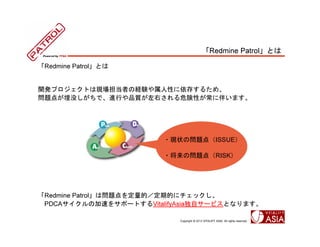 Redmine PatrolȤ

Redmine PatrolȤ


_kץȤϬFߤνUYԤ椹뤿ᡢ
}㤬ûǡMФƷ|ҤΣԤ˰餤ޤ




                        ?F״Ά}㣨ISSUE

                        ?Ά}㣨RISK




Redmine Patrolφ}ģڵĤ˥å
 PDCAμ٤򥵥ݩ`ȤVitalifyAsiaԥ`ӥȤʤޤ

                           Copyright ? 2013 VITALIFY ASIA. All rights reserved.
 
