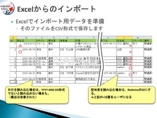  Excelでインポート用データを準備
◦ そのファイルをCSV形式で保存します
担当者を読み込む場合は、RedmineのIDにす
る。
→上記の×は匿名ユーザになる
日付を読み込む場合は、YYYY-MM-DD形式
でないと読み込めない場合も。
（最近は改善された）
×
×
〇
×
△
〇
〇
×
×
 