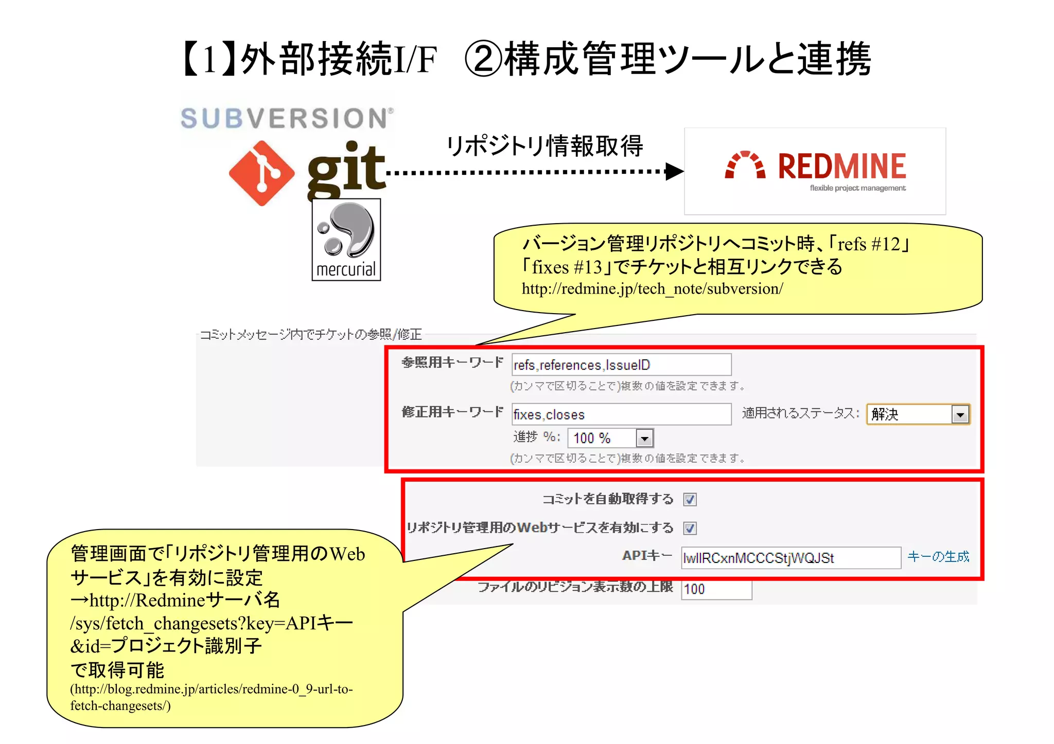 【1】外部接続I/F ②構成管理ツールと連携
リポジトリ情報取得

バージョン管理リポジトリへコミット時、「refs #12」「fixes
#13」でチケットと相互リンクできる
http://redmine.jp/tech_note/subversion/

管理画面で「リポジトリ管理用のWeb
サービス」を有効に設定
→http://Redmineサーバ名
/sys/fetch_changesets?key=APIキー
&id=プロジェクト識別子
で取得可能
(http://blog.redmine.jp/articles/redmine-0_9-url-to-fetchchangesets/)

 