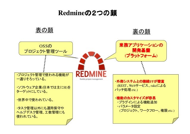 Redmineの裏の顔 開発基盤としてのredmine