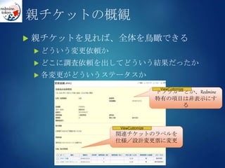 親チケットの概観
 親チケットを見れば、全体を鳥瞰できる
 どういう変更依頼か
 どこに調査依頼を出してどういう結果だったか
 各変更がどういうステータスか
トラッカーとか、Redmine
特有の項目は非表示にす
る
ViewCustomize
関連チケットのラベルを
仕様／設計変更票に変更
ViewCustomize
 