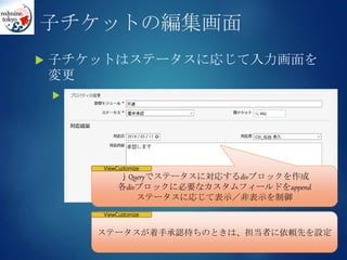 子チケットの編集画面
 子チケットはステータスに応じて入力画面を
変更
 着手承認のとき
ｊQueryでステータスに対応するdivブロックを作成
各divブロックに必要なカスタムフィールドをappend
ステータスに応じて表示／非表示を制御
ViewCustomize
ステータスが着手承認待ちのときは、担当者に依頼先を設定
ViewCustomize
 