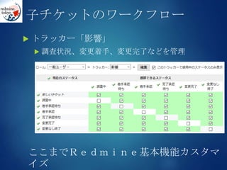 子チケットのワークフロー
 トラッカー「影響」
 調査状況、変更着手、変更完了などを管理
ここまでＲｅｄｍｉｎｅ基本機能カスタマ
イズ
 