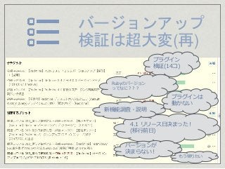 プラグイン
検証(14コ)
もう帰りたい
Rubyのバージョン
ってなに？？？
4.1 リリース日決まった！
(移行前日)
バージョンアップ
検証は超大変(再)
プラグインは
動かない
新機能調査・説明
バージョンが
決まらない！
 