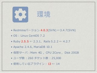 環境
• Redmineバージョン 4.0.3(SVN) ←3.4.7(SVN)
• OS : Linux CentOS 7.2
• Ruby 2.5.5 ← 2.3.1, Rails 5.2.2 ← 4.2.7
• Apache 2.4.6, MariaDB 10.1
• 仮想サーバ：Mem 4G , CPU 2Core , Disk 20GB
• ユーザ数 : 260 チケット数 : 25,000
• 使用しているプラグイン : 13 ← 14
 