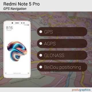 Redmi Note 5 Pro
GPS Navigation
GPS
AGPS
GLONASS
BeiDou positioning
 