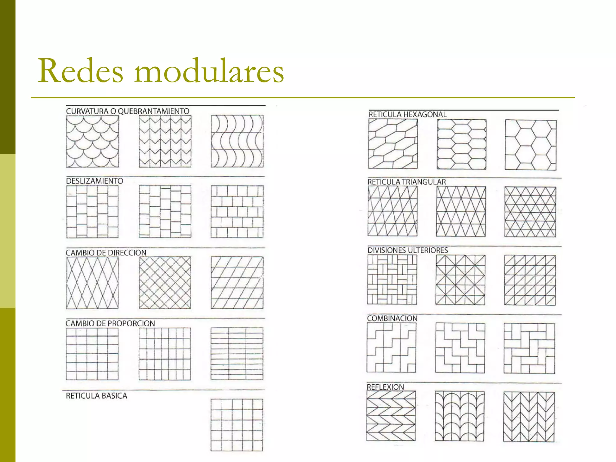 Redes modulares
 