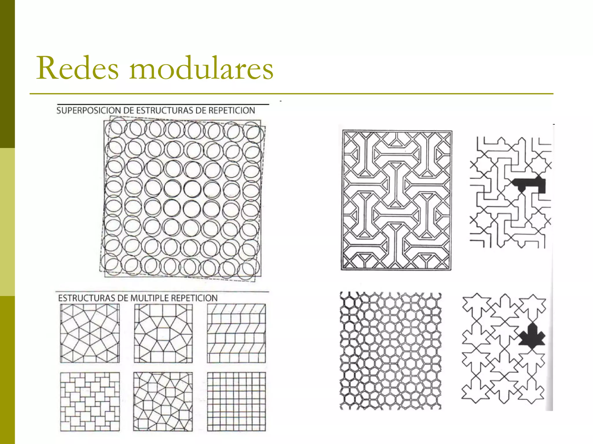 Redes modulares
 