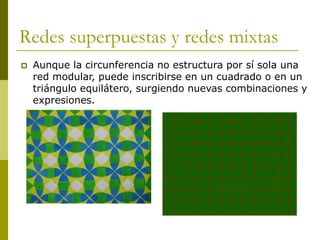 Redes superpuestas y redes mixtas
   Aunque la circunferencia no estructura por sí sola una
    red modular, puede inscribirse en un cuadrado o en un
    triángulo equilátero, surgiendo nuevas combinaciones y
    expresiones.
 