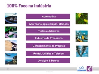 100%  Foco na  Ind ústria © 2011 IFS Automotiva Alta Tecnologia e Equip. Médicos Tintas e Adesivos Industria de Processos Gerenciamento de Projetos Rental, Utilit ies  e Telecom Aviação  & Defes a 