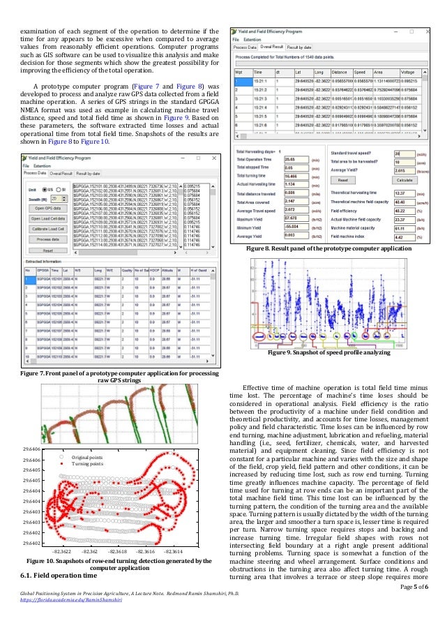 Global Positioning System in Precision Agriculture