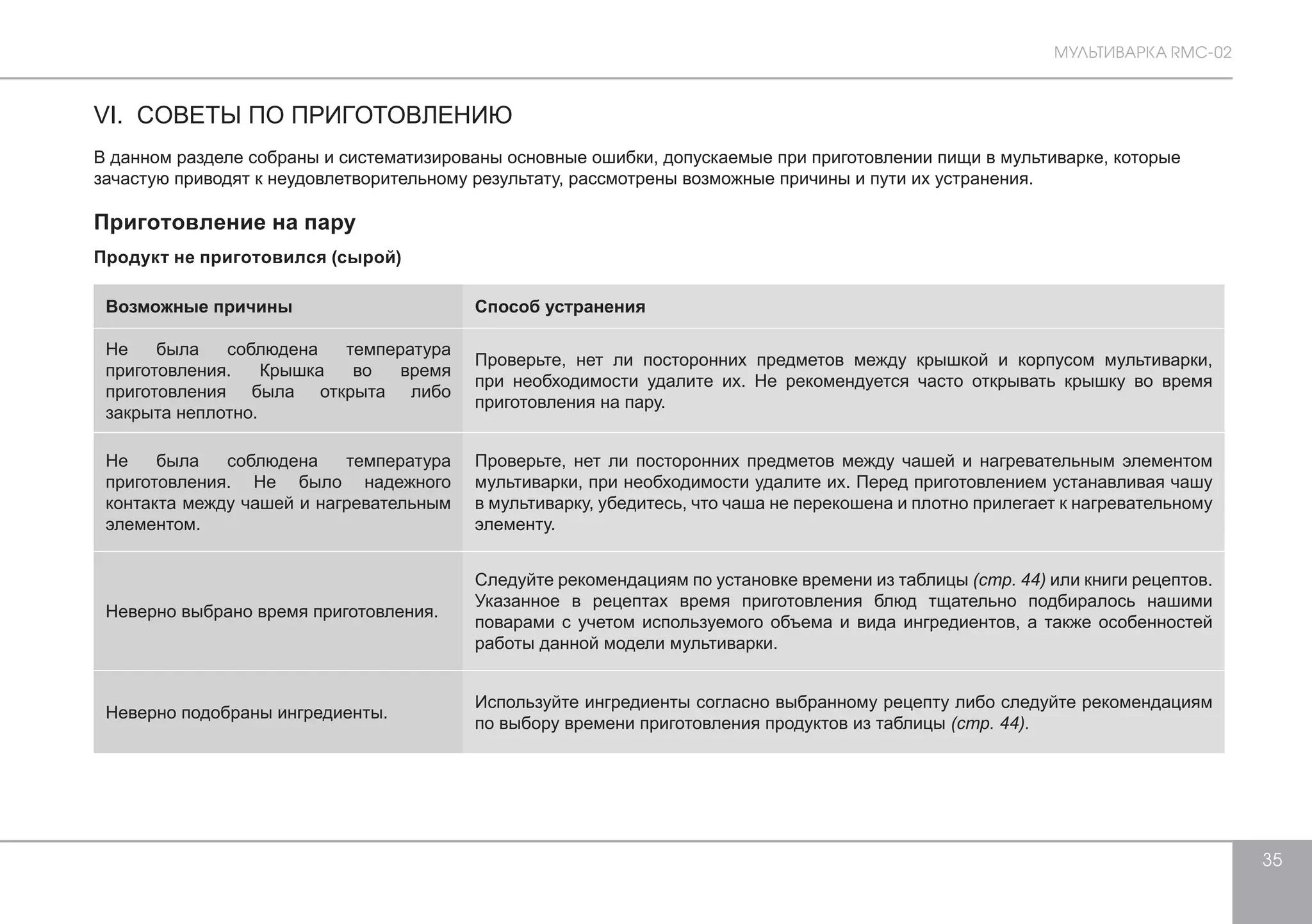 МУЛЬТИВАРКА RMC-02 
35 
VI. СОВЕТЫ ПО ПРИГОТОВЛЕНИЮ 
В данном разделе собраны и систематизированы основные ошибки, допускаемые при приготовлении пищи в мультиварке, которые 
зачастую приводят к неудовлетворительному результату, рассмотрены возможные причины и пути их устранения. 
Приготовление на пару 
Продукт не приготовился (сырой) 
Возможные причины Способ устранения 
Не была соблюдена температура 
приготовления. Крышка во время 
приготовления была открыта либо 
закрыта неплотно. 
Проверьте, нет ли посторонних предметов между крышкой и корпусом мультиварки, 
при необходимости удалите их. Не рекомендуется часто открывать крышку во время 
приготовления на пару. 
Не была соблюдена температура 
приготовления. Не было надежного 
контакта между чашей и нагревательным 
элементом. 
Проверьте, нет ли посторонних предметов между чашей и нагревательным элементом 
мультиварки, при необходимости удалите их. Перед приготовлением устанавливая чашу 
в мультиварку, убедитесь, что чаша не перекошена и плотно прилегает к нагревательному 
элементу. 
Неверно выбрано время приготовления. 
Следуйте рекомендациям по установке времени из таблицы (стр. 44) или книги рецептов. 
Указанное в рецептах время приготовления блюд тщательно подбиралось нашими 
поварами с учетом используемого объема и вида ингредиентов, а также особенностей 
работы данной модели мультиварки. 
Неверно подобраны ингредиенты. Используйте ингредиенты согласно выбранному рецепту либо следуйте рекомендациям 
по выбору времени приготовления продуктов из таблицы (стр. 44). 
 