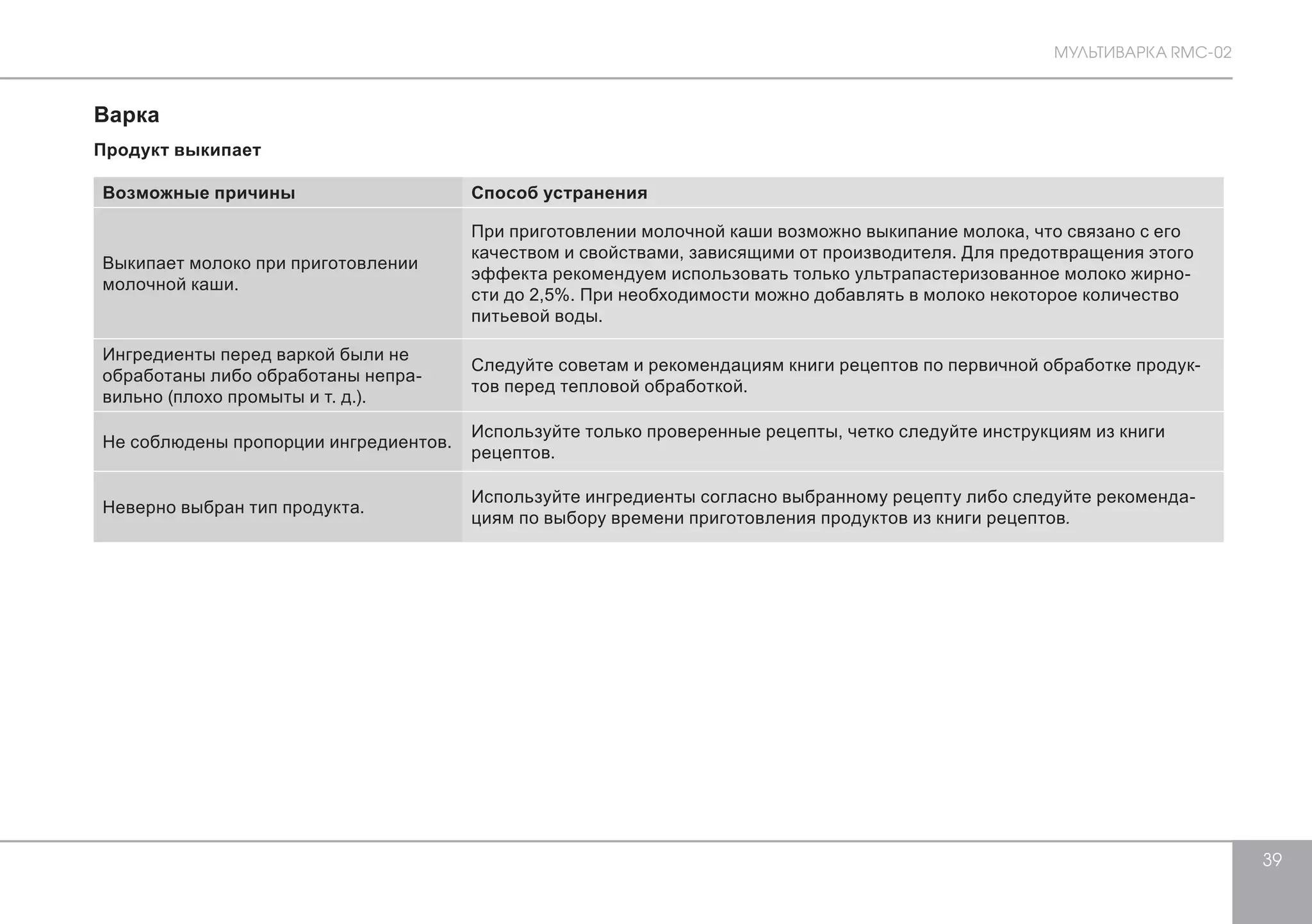 МУЛЬТИВАРКА RMC-02 
39 
Варка 
Продукт выкипает 
Возможные причины Способ устранения 
Выкипает молоко при приготовлении 
молочной каши. 
При приготовлении молочной каши возможно выкипание молока, что связано с его 
качеством и свойствами, зависящими от производителя. Для предотвращения этого 
эффекта рекомендуем использовать только ультрапастеризованное молоко жирно- 
сти до 2,5%. При необходимости можно добавлять в молоко некоторое количество 
питьевой воды. 
Ингредиенты перед варкой были не 
обработаны либо обработаны непра- 
вильно (плохо промыты и т. д.). 
Следуйте советам и рекомендациям книги рецептов по первичной обработке продук- 
тов перед тепловой обработкой. 
Не соблюдены пропорции ингредиентов. Используйте только проверенные рецепты, четко следуйте инструкциям из книги 
рецептов. 
Неверно выбран тип продукта. Используйте ингредиенты согласно выбранному рецепту либо следуйте рекоменда- 
циям по выбору времени приготовления продуктов из книги рецептов. 
 