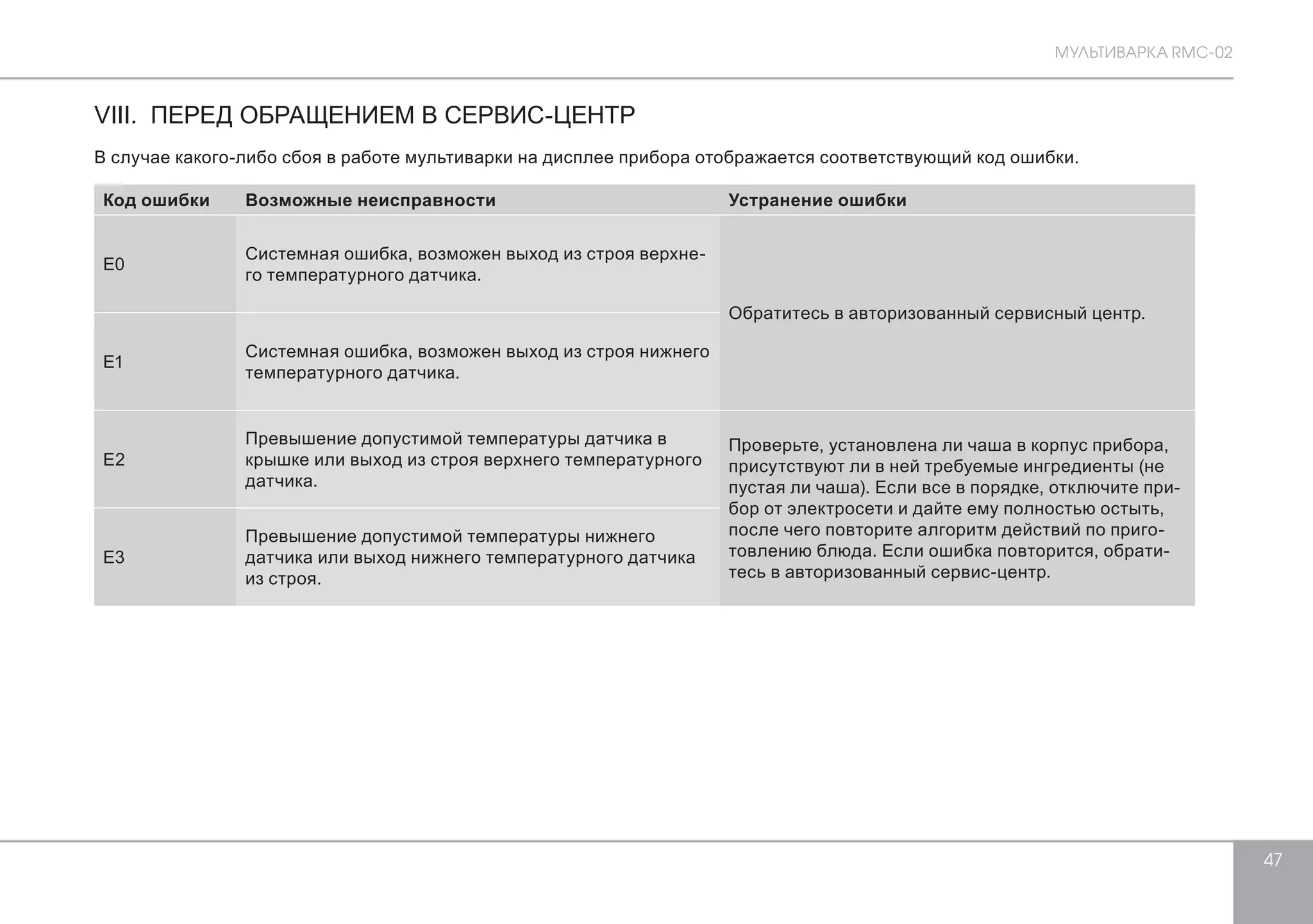 МУЛЬТИВАРКА RMC-02 
47 
VIII. ПЕРЕД ОБРАЩЕНИЕМ В СЕРВИС-ЦЕНТР 
В случае какого-либо сбоя в работе мультиварки на дисплее прибора отображается соответствующий код ошибки. 
Код ошибки Возможные неисправности Устранение ошибки 
Е0 Системная ошибка, возможен выход из строя верхне- 
го температурного датчика. 
Обратитесь в авторизованный сервисный центр. 
Е1 Системная ошибка, возможен выход из строя нижнего 
температурного датчика. 
E2 
Превышение допустимой температуры датчика в 
крышке или выход из строя верхнего температурного 
датчика. 
Проверьте, установлена ли чаша в корпус прибора, 
присутствуют ли в ней требуемые ингредиенты (не 
пустая ли чаша). Если все в порядке, отключите при- 
бор от электросети и дайте ему полностью остыть, 
после чего повторите алгоритм действий по приго- 
товлению блюда. Если ошибка повторится, обрати- 
тесь в авторизованный сервис-центр. 
E3 
Превышение допустимой температуры нижнего 
датчика или выход нижнего температурного датчика 
из строя. 
 