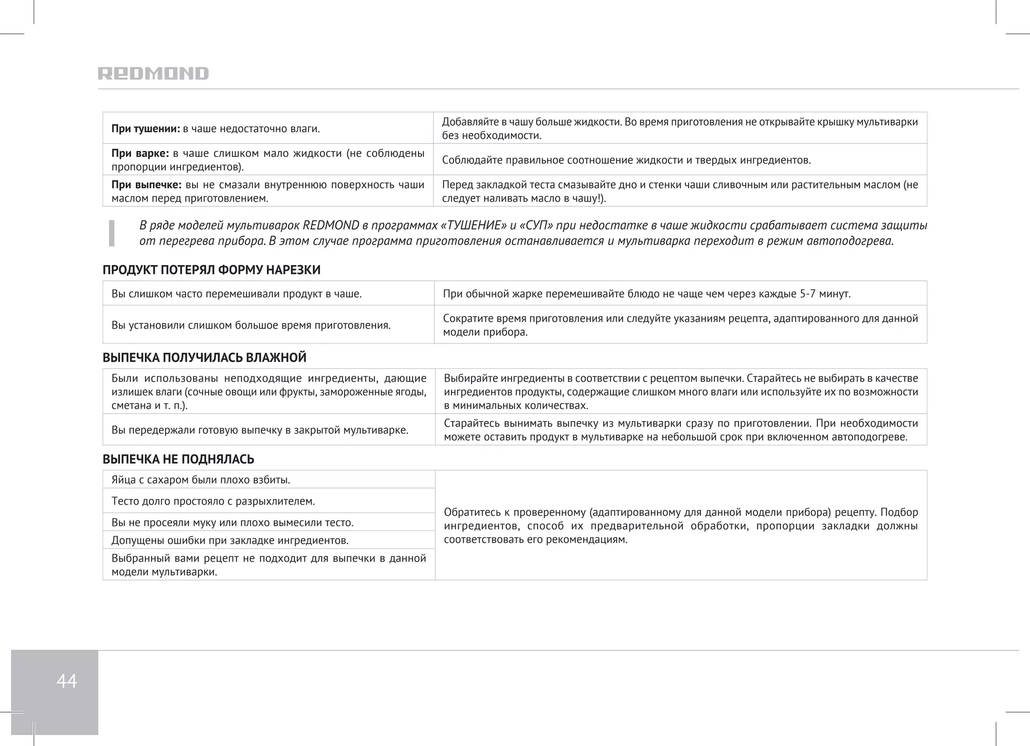 44 
При тушении: в чаше недостаточно влаги. Добавляйте в чашу больше жидкости. Во время приготовления не открывайте крышку мультиварки 
без необходимости. 
При варке: в чаше слишком мало жидкости (не соблюдены 
пропорции ингредиентов). Соблюдайте правильное соотношение жидкости и твердых ингредиентов. 
При выпечке: вы не смазали внутреннюю поверхность чаши 
маслом перед приготовлением. 
Перед закладкой теста смазывайте дно и стенки чаши сливочным или растительным маслом (не 
следует наливать масло в чашу!). 
В ряде моделей мультиварок REDMOND в программах «ТУШЕНИЕ» и «СУП» при недостатке в чаше жидкости срабатывает система защиты 
от перегрева прибора. В этом случае программа приготовления останавливается и мультиварка переходит в режим автоподогрева. 
ПРОДУКТ ПОТЕРЯЛ ФОРМУ НАРЕЗКИ 
Вы слишком часто перемешивали продукт в чаше. При обычной жарке перемешивайте блюдо не чаще чем через каждые 5-7 минут. 
Вы установили слишком большое время приготовления. Сократите время приготовления или следуйте указаниям рецепта, адаптированного для данной 
модели прибора. 
ВЫПЕЧКА ПОЛУЧИЛАСЬ ВЛАЖНОЙ 
Были использованы неподходящие ингредиенты, дающие 
излишек влаги (сочные овощи или фрукты, замороженные ягоды, 
сметана и т. п.). 
Выбирайте ингредиенты в соответствии с рецептом выпечки. Старайтесь не выбирать в качестве 
ингредиентов продукты, содержащие слишком много влаги или используйте их по возможности 
в минимальных количествах. 
Вы передержали готовую выпечку в закрытой мультиварке. Старайтесь вынимать выпечку из мультиварки сразу по приготовлении. При необходимости 
можете оставить продукт в мультиварке на небольшой срок при включенном автоподогреве. 
ВЫПЕЧКА НЕ ПОДНЯЛАСЬ 
Яйца с сахаром были плохо взбиты. 
Обратитесь к проверенному (адаптированному для данной модели прибора) рецепту. Подбор 
ингредиентов, способ их предварительной обработки, пропорции закладки должны 
соответствовать его рекомендациям. 
Тесто долго простояло с разрыхлителем. 
Вы не просеяли муку или плохо вымесили тесто. 
Допущены ошибки при закладке ингредиентов. 
Выбранный вами рецепт не подходит для выпечки в данной 
модели мультиварки. 
 