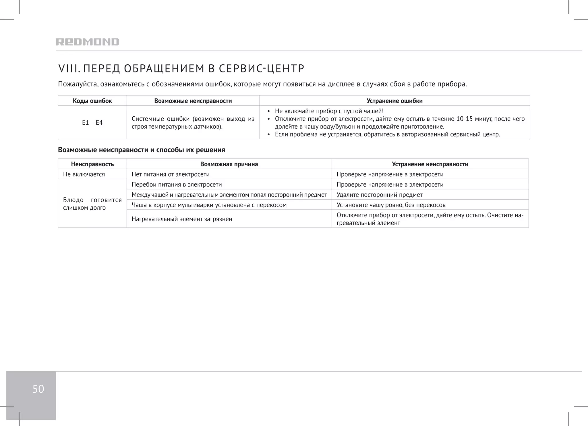 50 
VIII. ПЕРЕД ОБРАЩЕНИЕМ В СЕРВИС-ЦЕНТР 
Пожалуйста, ознакомьтесь с обозначениями ошибок, которые могут появиться на дисплее в случаях сбоя в работе прибора. 
Коды ошибок Возможные неисправности Устранение ошибки 
E1 – E4 Системные ошибки (возможен выход из 
строя температурных датчиков). 
• Не включайте прибор с пустой чашей! 
• Отключите прибор от электросети, дайте ему остыть в течение 10-15 минут, после чего 
долейте в чашу воду/бульон и продолжайте приготовление. 
• Если проблема не устраняется, обратитесь в авторизованный сервисный центр. 
Возможные неисправности и способы их решения 
Неисправность Возможная причина Устранение неисправности 
Не включается Нет питания от электросети Проверьте напряжение в электросети 
Блюдо готовится 
слишком долго 
Перебои питания в электросети Проверьте напряжение в электросети 
Между чашей и нагревательным элементом попал посторонний предмет Удалите посторонний предмет 
Чаша в корпусе мультиварки установлена с перекосом Установите чашу ровно, без перекосов 
Нагревательный элемент загрязнен Отключите прибор от электросети, дайте ему остыть. Очистите на- 
гревательный элемент 
 