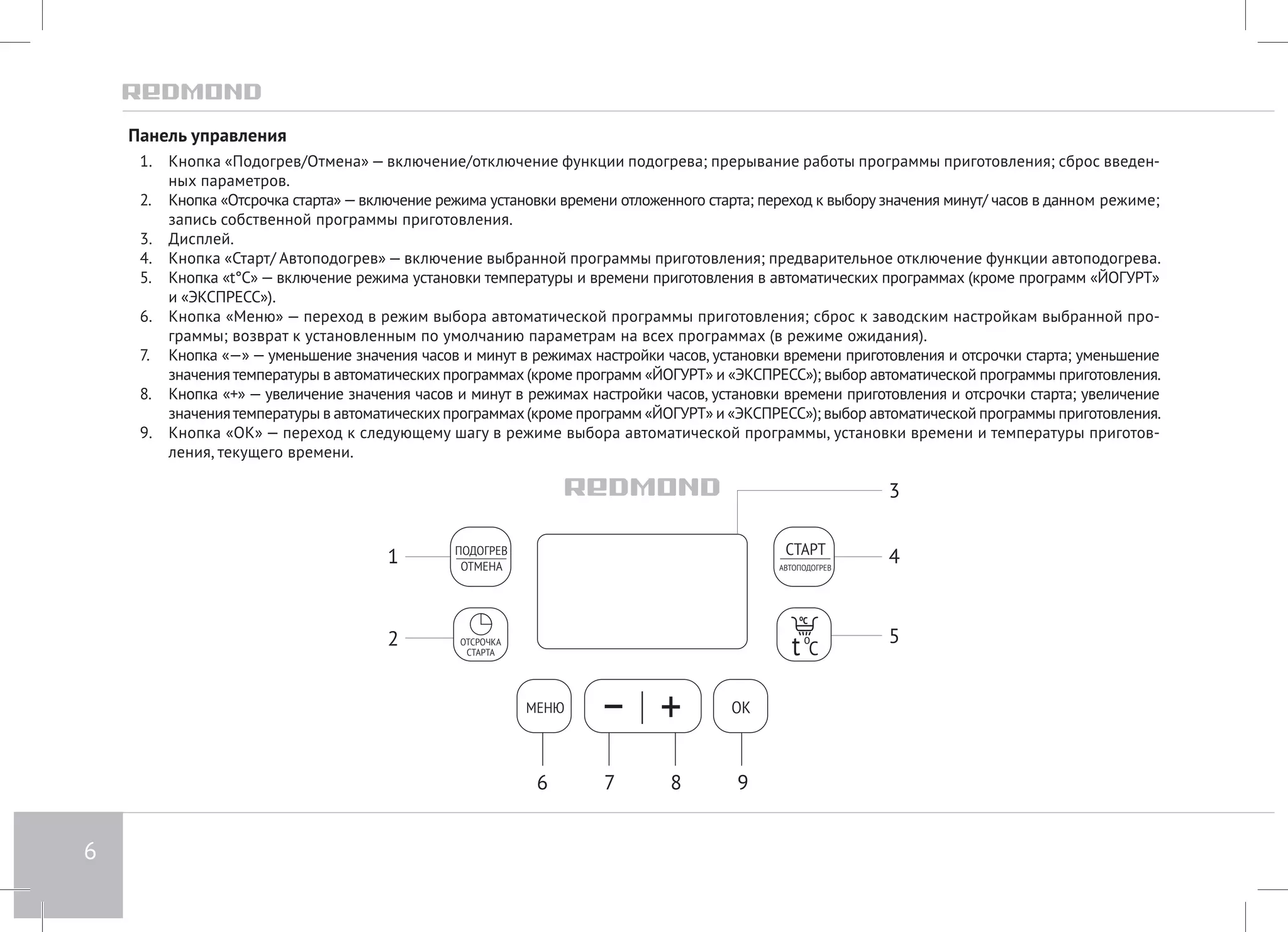 6 
Панель управления 
1. Кнопка «Подогрев/Отмена» — включение/отключение функции подогрева; прерывание работы программы приготовления; сброс введен- 
ных параметров. 
2. Кнопка «Отсрочка старта» — включение режима установки времени отложенного старта; переход к выбору значения минут/ часов в данном режиме; 
запись собственной программы приготовления. 
3. Дисплей. 
4. Кнопка «Старт/ Автоподогрев» — включение выбранной программы приготовления; предварительное отключение функции автоподогрева. 
5. Кнопка «t°С» — включение режима установки температуры и времени приготовления в автоматических программах (кроме программ «ЙОГУРТ» 
и «ЭКСПРЕСС»). 
6. Кнопка «Меню» — переход в режим выбора автоматической программы приготовления; сброс к заводским настройкам выбранной про- 
граммы; возврат к установленным по умолчанию параметрам на всех программах (в режиме ожидания). 
7. Кнопка «—» — уменьшение значения часов и минут в режимах настройки часов, установки времени приготовления и отсрочки старта; уменьшение 
значения температуры в автоматических программах (кроме программ «ЙОГУРТ» и «ЭКСПРЕСС»); выбор автоматической программы приготовления. 
8. Кнопка «+» — увеличение значения часов и минут в режимах настройки часов, установки времени приготовления и отсрочки старта; увеличение 
значения температуры в автоматических программах (кроме программ «ЙОГУРТ» и «ЭКСПРЕСС»); выбор автоматической программы приготовления. 
9. Кнопка «ОК» — переход к следующему шагу в режиме выбора автоматической программы, установки времени и температуры приготов- 
ления, текущего времени. 
ПОДОГРЕВ 
ОТМЕНА 
СТАРТ 
АВТОПОДОГРЕВ 1 
2 
4 
3 
5 
6 7 8 9 
ОТСРОЧКА 
СТАРТА 
МЕНЮ _ + ОК 
t C o 
oC 
 