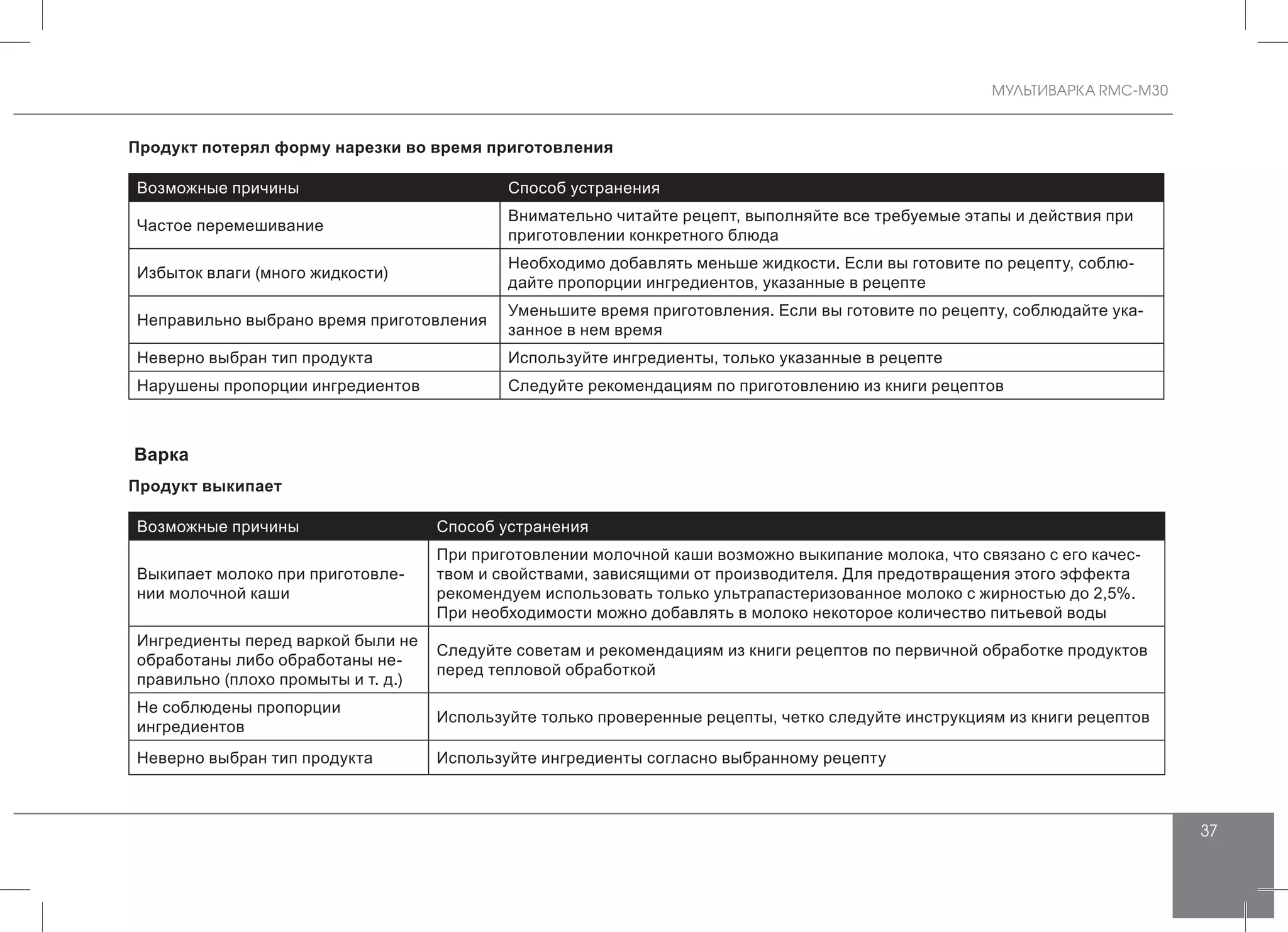 МУЛЬТИВАРКА RMC-M30
37
Продукт потерял форму нарезки во время приготовления
Возможные причины Способ устранения
Частое перемешивание
Внимательно читайте рецепт, выполняйте все требуемые этапы и действия при
приготовлении конкретного блюда
Избыток влаги (много жидкости)
Необходимо добавлять меньше жидкости. Если вы готовите по рецепту, соблю-
дайте пропорции ингредиентов, указанные в рецепте
Неправильно выбрано время приготовления
Уменьшите время приготовления. Если вы готовите по рецепту, соблюдайте ука-
занное в нем время
Неверно выбран тип продукта Используйте ингредиенты, только указанные в рецепте
Нарушены пропорции ингредиентов Следуйте рекомендациям по приготовлению из книги рецептов
Варка
Продукт выкипает
Возможные причины Способ устранения
Выкипает молоко при приготовле-
нии молочной каши
При приготовлении молочной каши возможно выкипание молока, что связано с его качес-
твом и свойствами, зависящими от производителя. Для предотвращения этого эффекта
рекомендуем использовать только ультрапастеризованное молоко с жирностью до 2,5%.
При необходимости можно добавлять в молоко некоторое количество питьевой воды
Ингредиенты перед варкой были не
обработаны либо обработаны не-
правильно (плохо промыты и т. д.)
Следуйте советам и рекомендациям из книги рецептов по первичной обработке продуктов
перед тепловой обработкой
Не соблюдены пропорции
ингредиентов
Используйте только проверенные рецепты, четко следуйте инструкциям из книги рецептов
Неверно выбран тип продукта Используйте ингредиенты согласно выбранному рецепту
 