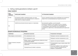 МУЛЬТИВАРКА RMC-M4505 
39 
V. ПЕРЕД ОБРАЩЕНИЕМ В СЕРВИС-ЦЕНТР 
КОДЫ ОШИБОК 
КОД 
ОШИБКИ ОПИСАНИЕ ОШИБКИ УСТРАНЕНИЕ ОШИБКИ 
Проблема Возможная причина Устранение неполадки 
Мультиварка не включается Нет напряжения в сети. Проверьте наличие напряжения в сети. 
Блюдо готовится слишком 
долго 
Нет напряжения в сети. Проверьте наличие напряжения в сети. 
Между чашей и нагревательным элементом попал 
посторонний предмет. Удалите посторонний предмет. 
Чаша в корпусе мультиварки установлена с 
перекосом. 
Устанавливайте чашу в корпус ровно, без 
перекосов. 
Нагревательный элемент загрязнен. 
Отключите прибор от сети, дайте ему 
остыть. Очистите нагревательный 
элемент от загрязнений. 
E1-E4 Системная ошибка, возможен выход из строя 
электронной платы или нагревательного элемента, 
либо неплотно закрыта крышка. 
Плотно закройте крышку. Если проблема не устраняется, 
обратитесь в авторизированный сервисный центр. 
E5 
Сработала автоматическая защита от перегрева. 
Не включайте прибор с пустой чашей! 
Отключите прибор от сети, дайте остыть в течение 
10-15 минут, после чего долейте в чашу воду/бульон 
и продолжайте приготовление. Если проблема не 
устраняется, обратитесь в авторизированный сервисный 
центр. 
ОБЩИЕ ВОЗМОЖНЫЕ ПРОБЛЕМЫ 
 