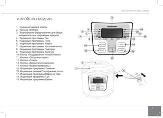 МУЛЬТИВАРКА RMC-M4505 
5 
УСТРОЙСТВО МОДЕЛИ 
1. Съемный паровой клапан 
2. Крышка прибора 
3. Влагосборник (предназначен для сбора 
конденсата при открывании крышки) 
4. Индикация программы Рис 
5. Индикация программы Плов 
6. Индикация программы Жарка 
7. Индикация программы Молочная каша 
8. Индикация программы Подогрев 
9. Индикация программы Выпечка 
10. Кнопка «Поддержание тепла/Отмена» 
11. Кнопка «Отсрочка старта» 
12. Кнопка «Старт» 
13. Кнопка «Время приготовления» 
14. Кнопка «Выбор программы» 
15. Индикация программы Тушение 
16. Индикация режима Поддержание тепла 
17. Индикация программы Варка на пару 
18. Индикация программы Суп 
19. Индикация программы Гречка 
4 
5 
6 
7 
8 
9 
10 
11 
12 
15 
13 
3 
14 
16 
17 
18 
19 
1 
2 
 