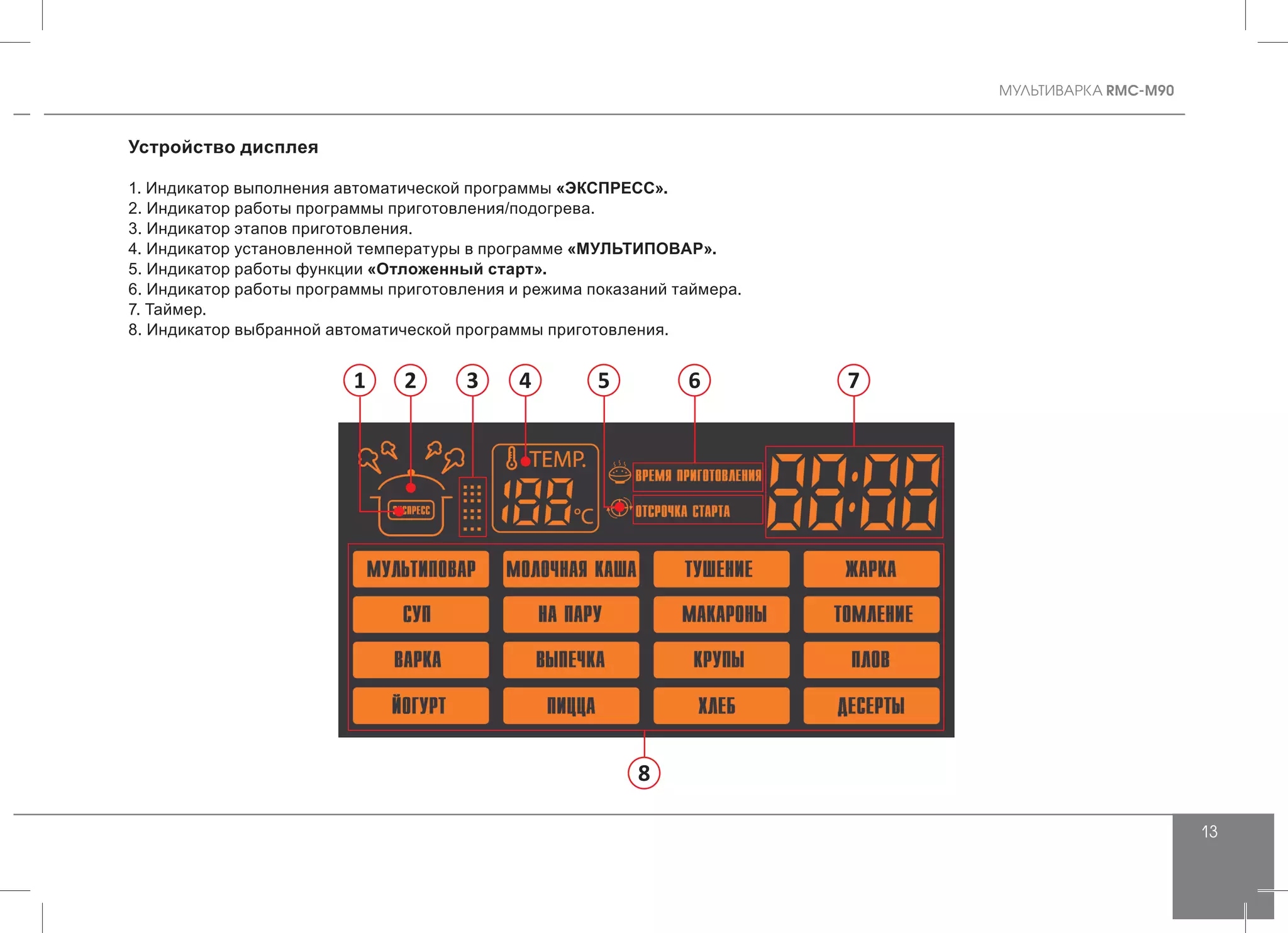 MУЛЬТИВАРКА RMC-M90
13
Устройство дисплея
1. Индикатор выполнения автоматической программы «ЭКСПРЕСС».
2. Индикатор работы программы приготовления/подогрева.
3. Индикатор этапов приготовления.
4. Индикатор установленной температуры в программе «МУЛЬТИПОВАР».
5. Индикатор работы функции «Отложенный старт».
6. Индикатор работы программы приготовления и режима показаний таймера.
7. Таймер.
8. Индикатор выбранной автоматической программы приготовления.
8
765421 3
 