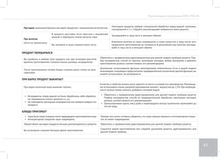 Мультиварка-скороварка RMC-PM190 
39 
III. ДОПОЛНИТЕЛЬНЫЕ ВОЗМОЖНОСТИ 
Жарка во фритюре 
Фритюр — животный или растительный жир, разогретый до температуры 130-200°С. Способ приготовления различных продуктов путем их 
обжаривания во фритюре известен издавна и распространен во всем мире. В мультиварке-скороварке REDMOND RMC-PM190 вы можете гото- 
вить во фритюре, используя специальную корзину, входящую в комплект. Рекомендуется жарка с открытой крышкой прибора. 
1. Налейте в чашу необходимое количество масла для жарки согласно рецепту, вставьте ее в корпус прибора. Убедитесь, что чаша плотно 
соприкасается с нагревательным элементом. 
2. Не закрывая крышку прибора, подключите его к электросети. Переключите прибор в режим мультиварки, нажав кнопку «Мультиварка/ 
Скороварка». 
3. Нажимайте кнопку «Меню», пока на дисплее не загорится индикатор программы «ЖАРКА». 
4. Нажмите и удерживайте кнопку «Старт/Подогрев». Прозвучит сигнал, начнется выполнение программы приготовления и обратный отсчет 
времени ее работы. 
5. Вставьте ручку* в корзину для жарки. Для этого сожмите основание ручки и вставьте ее в специальное отверстие корзины. Ослабьте нажим 
на ручку, и она зафиксируется в специальном отверстии. 
6. Выложите подготовленные продукты в корзину для жарки во фритюре. Через указанное в рецепте время после начала работы програм- 
мы опустите корзину с продуктами в чашу. Будьте осторожны: масло очень горячее! 
7. Через указанное в рецепте время приподнимите и зафиксируйте корзину на краю чаши с помощью специального крючка на корзине. 
Оставьте в таком положении на некоторое время, чтобы стекло масло. 
* В случае использования корзины для жарки REDMOND RAM-FB1 (входит в комплект). Возможно использование корзин для жарки во фритюре 
от других производителей. 
Расстойка теста 
Расстойка (поднятие) — важнейший этап технологии приготовления теста непосредственно перед выпечкой. В процессе формования наруша- 
ется пористость теста, из него выходит практически весь углекислый газ. Во время расстойки происходит интенсивное брожение с образовани- 
ем до 95% углекислого газа, восстанавливается структура теста и его объем увеличивается до 50-70% от первоначального. Одним из основных 
условий успешного процесса является отсутствие сквозняков и поддержание постоянной температуры и влажности воздуха, для чего в пекар- 
нях используются специальные шкафы. С помощью мультиварки-скороварки REDMOND RMC-PM190 в программе «ЙОГУРТ» вы можете создать 
максимально благоприятные условия для расстойки теста у себя дома. 
1. Замесите тесто согласно рецепту, выложите его в чашу. Следите за тем, чтобы все ингредиенты занимали не более половины объема чаши. 
Установите чашу в корпус прибора, убедитесь, что она плотно соприкасается с нагревательным элементом. 
 