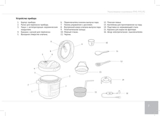 Мультиварка-скороварка RMC-PM190 
7 
Устройство прибора 
1. Корпус прибора. 
2. Ручки для переноски прибора. 
3. Чаша с антипригарным керамическим 
покрытием. 
4. Крышка с ручкой для переноски. 
5. Выходное отверстие клапана. 
6. Переключатель клапана выпуска пара. 
7. Панель управления с дисплеем. 
8. Внутренний кожух клапана выпуска пара. 
9. Уплотнительное кольцо. 
10. Мерный стакан. 
11. Черпак. 
12. Плоская ложка. 
13. Контейнер для приготовления на пару. 
14. Подставка из нержавеющей стали. 
15. Корзина для жарки во фритюре. 
16. Шнур электропитания с выключателем. 
11 
12 
13 
14 
15 
160 
120 
10 
1 
2 
2 
3 
4 
4 
5 6 
8 
7 
9 
16 
 