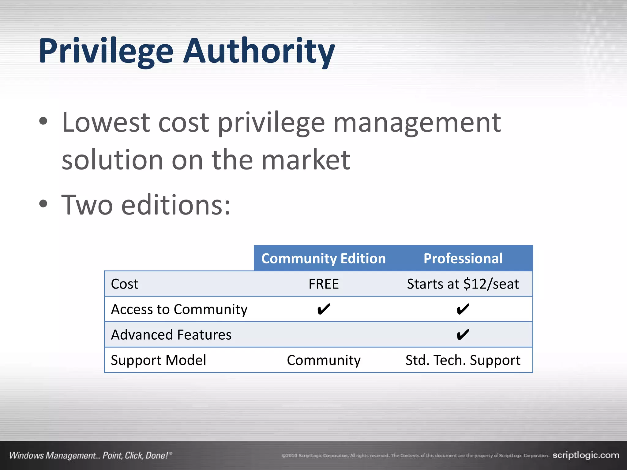 Privilege Authority
• Lowest cost privilege management
  solution on the market
• Two editions:
                           Community Edition     Professional
     Cost                        FREE          Starts at $12/seat
     Access to Community          ✔                   ✔
     Advanced Features                                ✔
     Support Model            Community        Std. Tech. Support
 