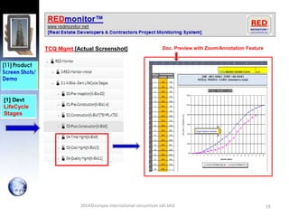 19
[1] Devt
LifeCycle
Stages
TCQ Mgmt [Actual Screenshot]
2014©conpex international consortium sdn bhd
Doc. Preview with Z...