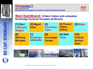 342014©conpex international consortium sdn bhd
Main DashBoard: 10 Main Folders with embedded
Knowledge Contents Templates ...