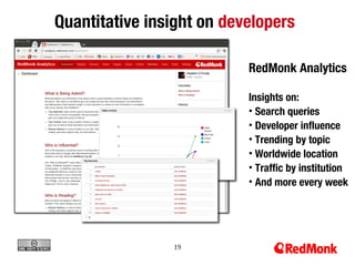 Quantitative insight on developers

                           RedMonk Analytics

                           Insights on:
...