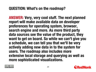QUESTION: What's on the roadmap?

ANSWER: Very, very cool stuff. The next planned
report will make available data on devel...
