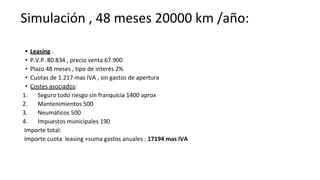 Simulación , 48 meses 20000 km /año:
• Leasing .
• P.V.P. 80.834 , precio venta 67.900
• Plazo 48 meses , tipo de interés 2%
• Cuotas de 1.217 mas IVA , sin gastos de apertura
• Costes asociados:
1. Seguro todo riesgo sin franquicia 1400 aprox
2. Mantenimientos 500
3. Neumáticos 500
4. Impuestos municipales 190
Importe total:
Importe cuota leasing +suma gastos anuales : 17194 mas IVA
 