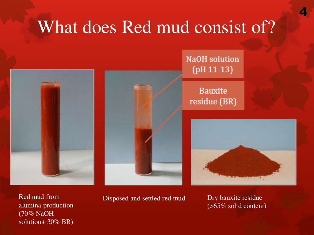 Red mud processing and utilization
