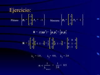 Ejercicio:  1 1.0  2 0.0  3 2.0 =  =  = R E p p T   1 2 - - - p 1 p 1 T 1 2 - - - p 2 p 2 T + = = R 1 2 - - - 1 – 1 1 – 1 – 1 1 – 1 2 - - - 1 1 1 – 1 1 1 – + 1 0 0 0 1 1 – 0 1 – 1 = =  1  m a x - - - - - - - - - - - -  1 2.0 - - - - - - - 0.5 = = p 1 1 – 1 1 – t 1  1 – = =           p 2 1 1 1 – t 2  1 = =           Plátano Manzana 