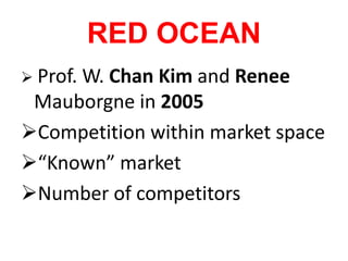 Red ocean Strategy