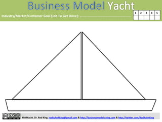 1 
2 
3 
4 
5 
Industry/Market/Customer 
Goal 
(Job 
To 
Get 
Done): 
………………………………..…………………. 
#BMYacht. 
Dr. 
Rod 
King. 
rodkuhnhking@gmail.com 
& 
h@p://businessmodels.ning.com 
& 
h@p://twi@er.com/RodKuhnKing 
 