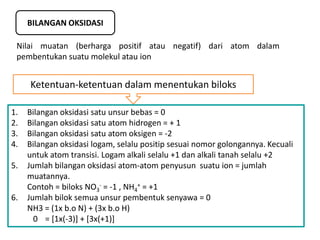 BILANGAN OKSIDASI

 Nilai muatan (berharga positif atau negatif) dari atom dalam
 pembentukan suatu molekul atau ion


     Ketentuan-ketentuan dalam menentukan biloks

1.   Bilangan oksidasi satu unsur bebas = 0
2.   Bilangan oksidasi satu atom hidrogen = + 1
3.   Bilangan oksidasi satu atom oksigen = -2
4.   Bilangan oksidasi logam, selalu positip sesuai nomor golongannya. Kecuali
     untuk atom transisi. Logam alkali selalu +1 dan alkali tanah selalu +2
5.   Jumlah bilangan oksidasi atom-atom penyusun suatu ion = jumlah
     muatannya.
     Contoh = biloks NO3- = -1 , NH4+ = +1
6.   Jumlah bilok semua unsur pembentuk senyawa = 0
     NH3 = (1x b.o N) + (3x b.o H)
       0 = [1x(-3)] + [3x(+1)]
 